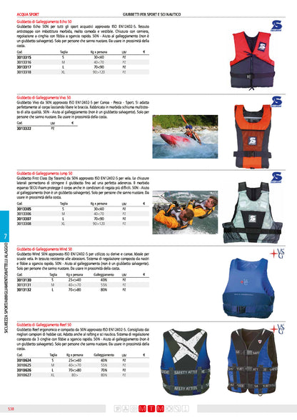 Wind Buoyancy Jacket