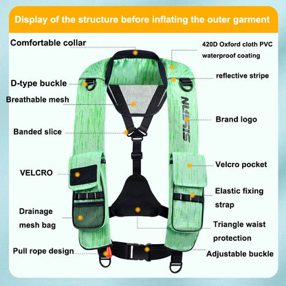 NNEOBA Automatic Inflatable Life Jacket – Adult Boating, Kayaking & Water Sports Safety Vest