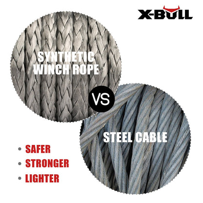 NNEDSZ Winch Dyneema Tow Rope Recovery Offroad