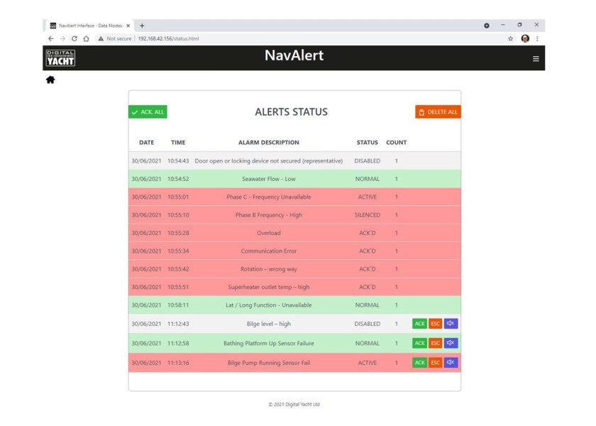 Digital Yacht NavAlert NMEA 2000 Alert System