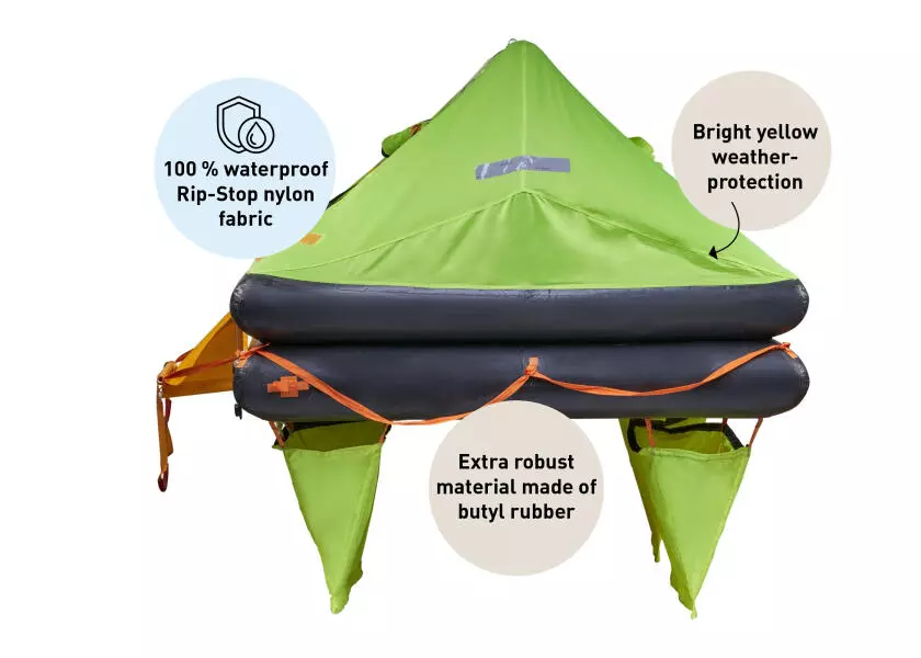 SEATEC OFFSHORE PLUS Life Raft – ISO 9650-1 Type 2 Certified (4–8 Persons)