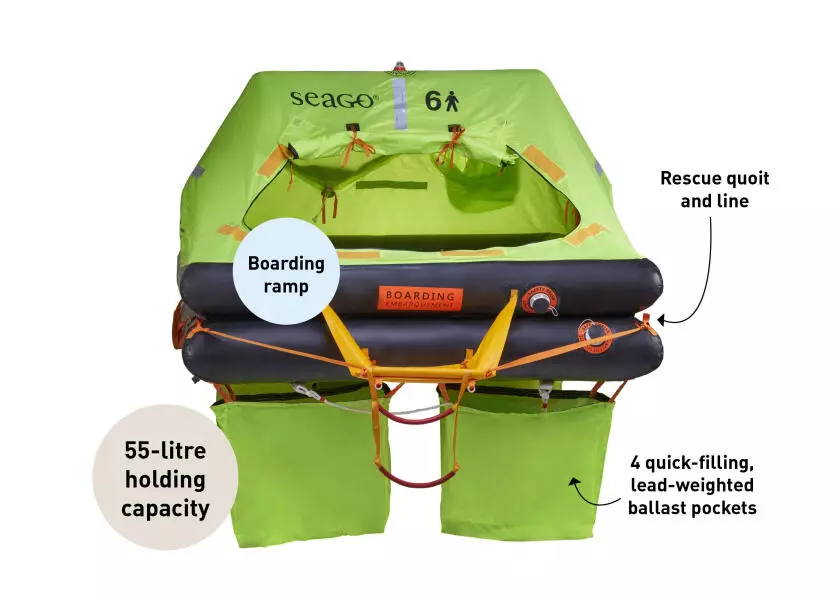 SEATEC OFFSHORE PLUS Life Raft – ISO 9650-1 Type 2 Certified (4–8 Persons)