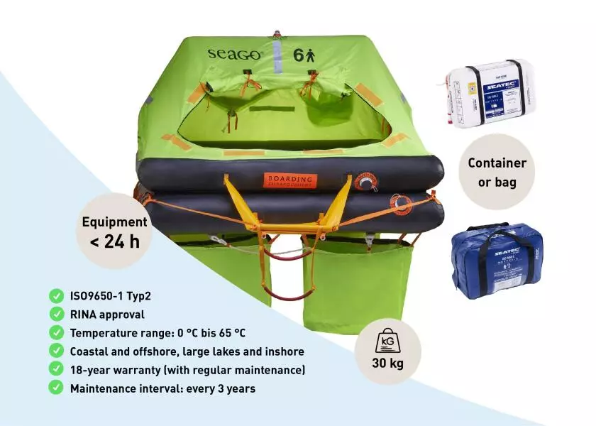 SEATEC OFFSHORE PLUS Life Raft – ISO 9650-1 Type 2 Certified (4–8 Persons)